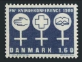 Denmark 663