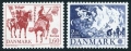 Denmark 680-681