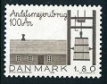 Denmark 725