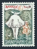 Denmark 733 mlh