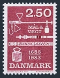 Denmark 740