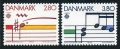 Denmark 773-774