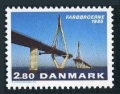 Denmark 776