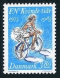 Denmark 779