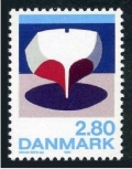 Denmark 787