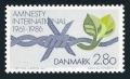 Denmark 790