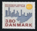 Denmark 831