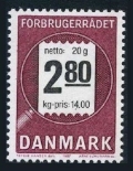 Denmark 833