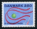 Denmark 840