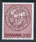 Denmark 846