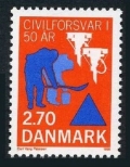 Denmark 851