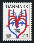 Denmark 852