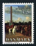 Denmark 853