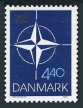 Denmark 867