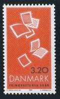 Denmark 880