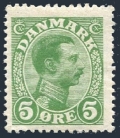 Denmark 97