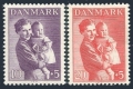 Denmark B12-B13 mlh