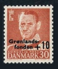 Denmark B25