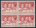 Denmark B32 block/4