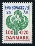 Denmark B56