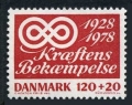 Denmark B57