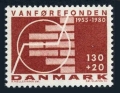Denmark B59