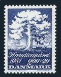 Denmark B61