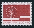 Denmark B62
