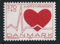 Denmark B65