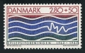 Denmark B71