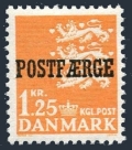 Denmark Q40