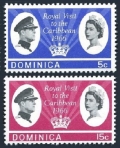 Dominica 193-194 mlh