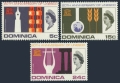Dominica 199-201 mlh