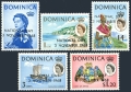 Dominica 228-232 mlh