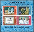 Dominica 296a sheet