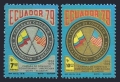 Ecuador C654-C656