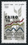 Egypt 1630-1631