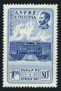 Ethiopia 365 mlh