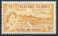 Falkland Islands 125
