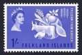 Falkland Islands 146 block/4 mlh/mnh