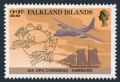 Falkland Islands 411