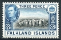 Falkland Islands 87A