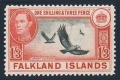 Falkland Islands 92 mlh