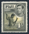 Fiji 127 mlh