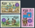 Fiji 351-353