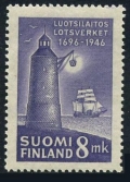 Finland 252