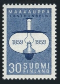 Finland  364