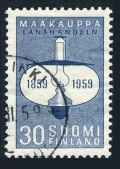 Finland  364 used