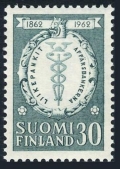 Finland 394
