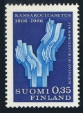 Finland 438
